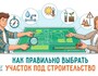 Как правильно выбрать участок под строительство